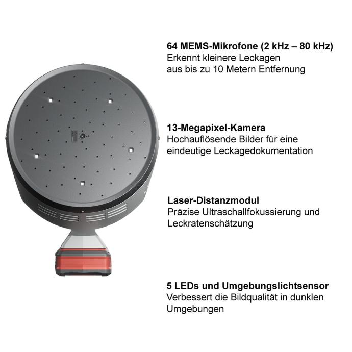 LeakCam 600 Front